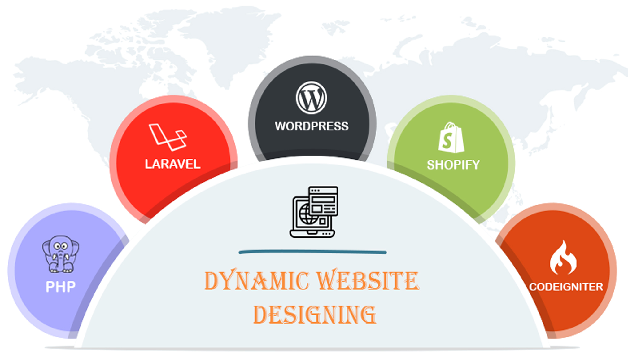 Best Dynamic Website Designing Services Agency in Dwarka, New Delhi