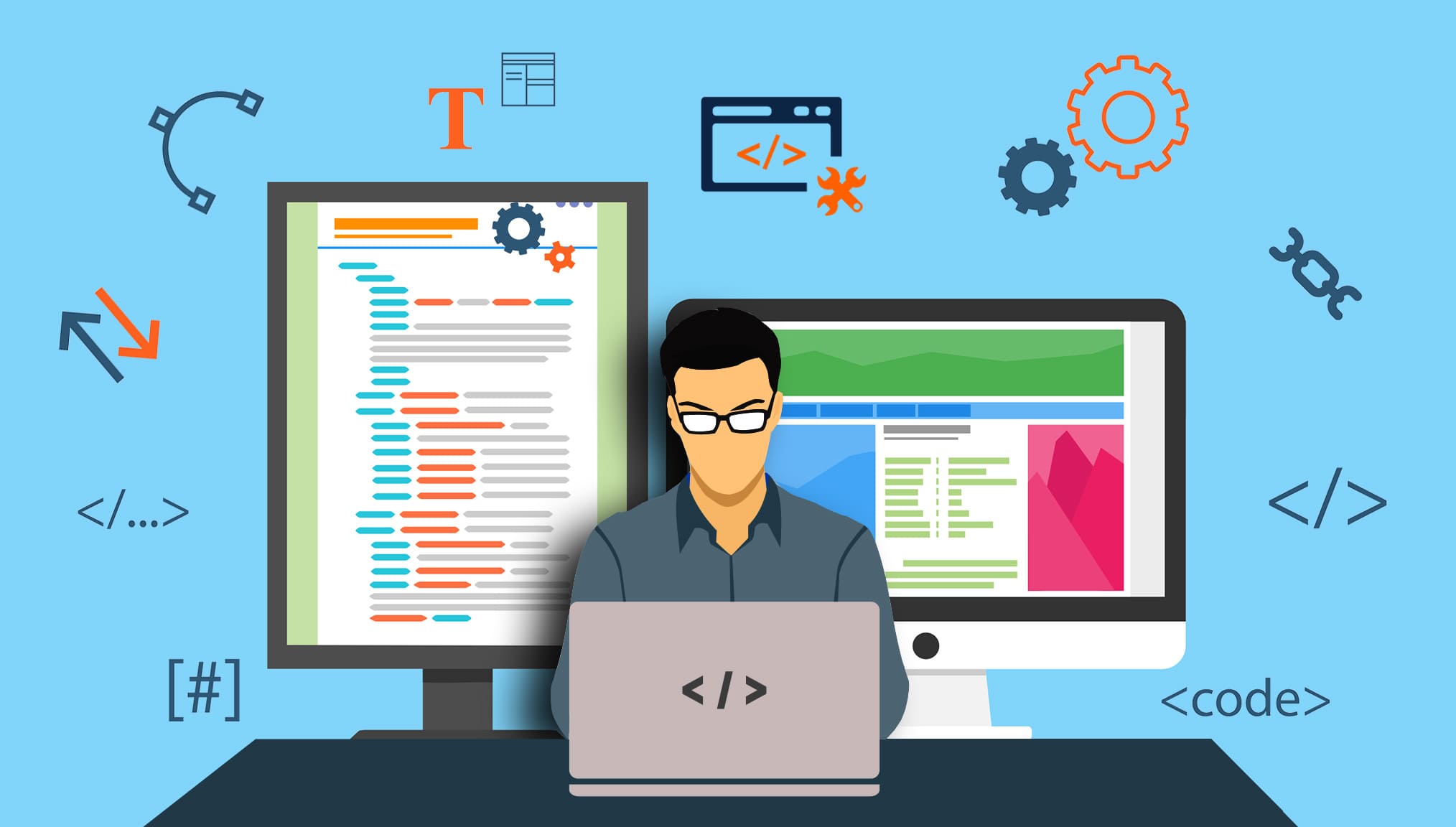 Best Static Website Designing Services in Dwarka, New Delhi